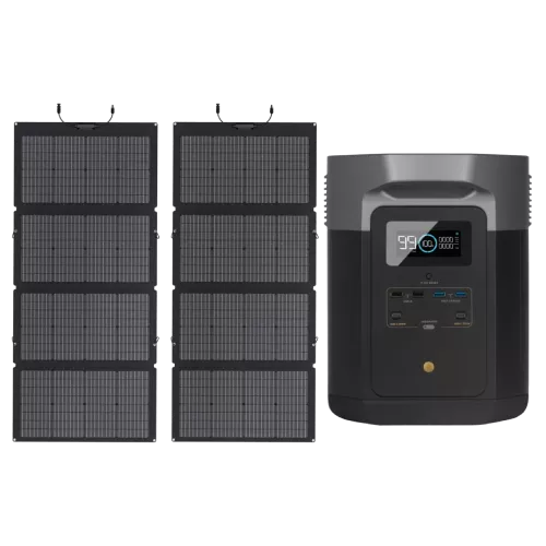 Ecoflow EcoFlow DELTA Max(1600) + 2*220W Solar Panel Комплект